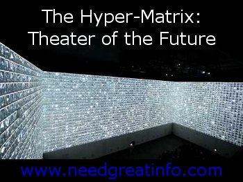 The Hyper-Matrix: Theater of the Future